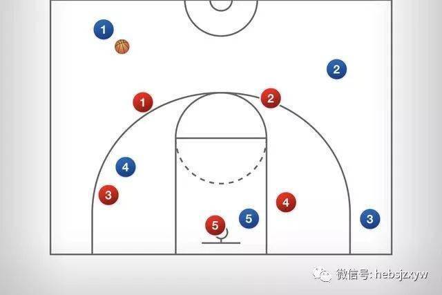 哪里有适合初学者的篮球呼吸训练教程_2